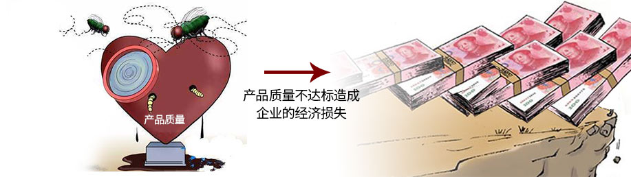 產(chǎn)品質(zhì)量不達(dá)標(biāo)造成的經(jīng)濟(jì)損失 產(chǎn)品質(zhì)量不達(dá)標(biāo)造成的經(jīng)濟(jì)損失