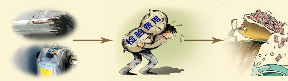 自愈式電力電容器質(zhì)量不好造成的一系列費用