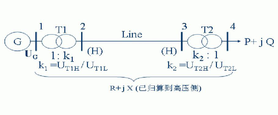 電容器額定電壓與系統電壓計算公式