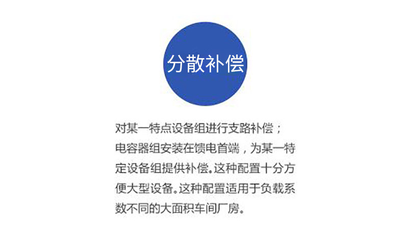 低壓并聯電容器分散補償 低壓并聯電容器分散補償