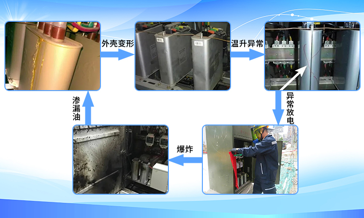 并聯(lián)電容器補(bǔ)償中可能出現(xiàn)哪些故障