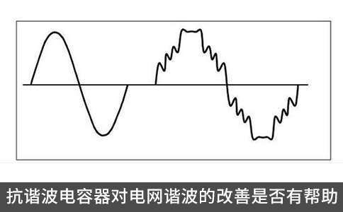 抗諧波電容器對電網諧波的改善是否有幫助