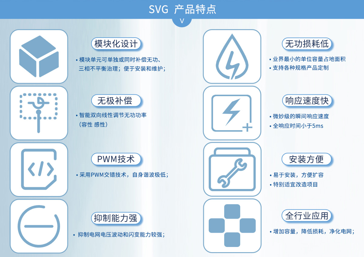 SVG產(chǎn)品特點(diǎn)
